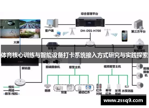 体育核心训练与智能设备打卡系统接入方式研究与实践探索